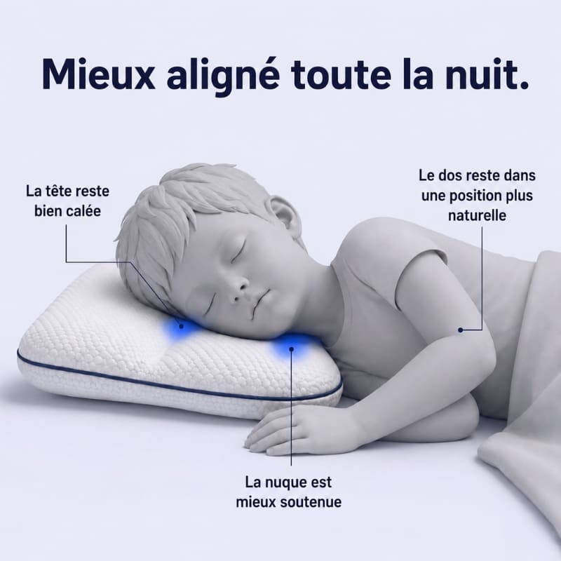 Oreiller postural pour enfants CEPARIA