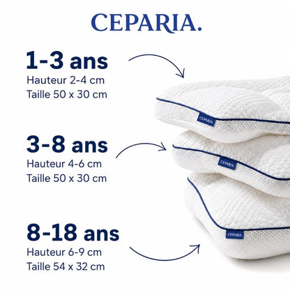 Oreiller postural pour enfants CEPARIA