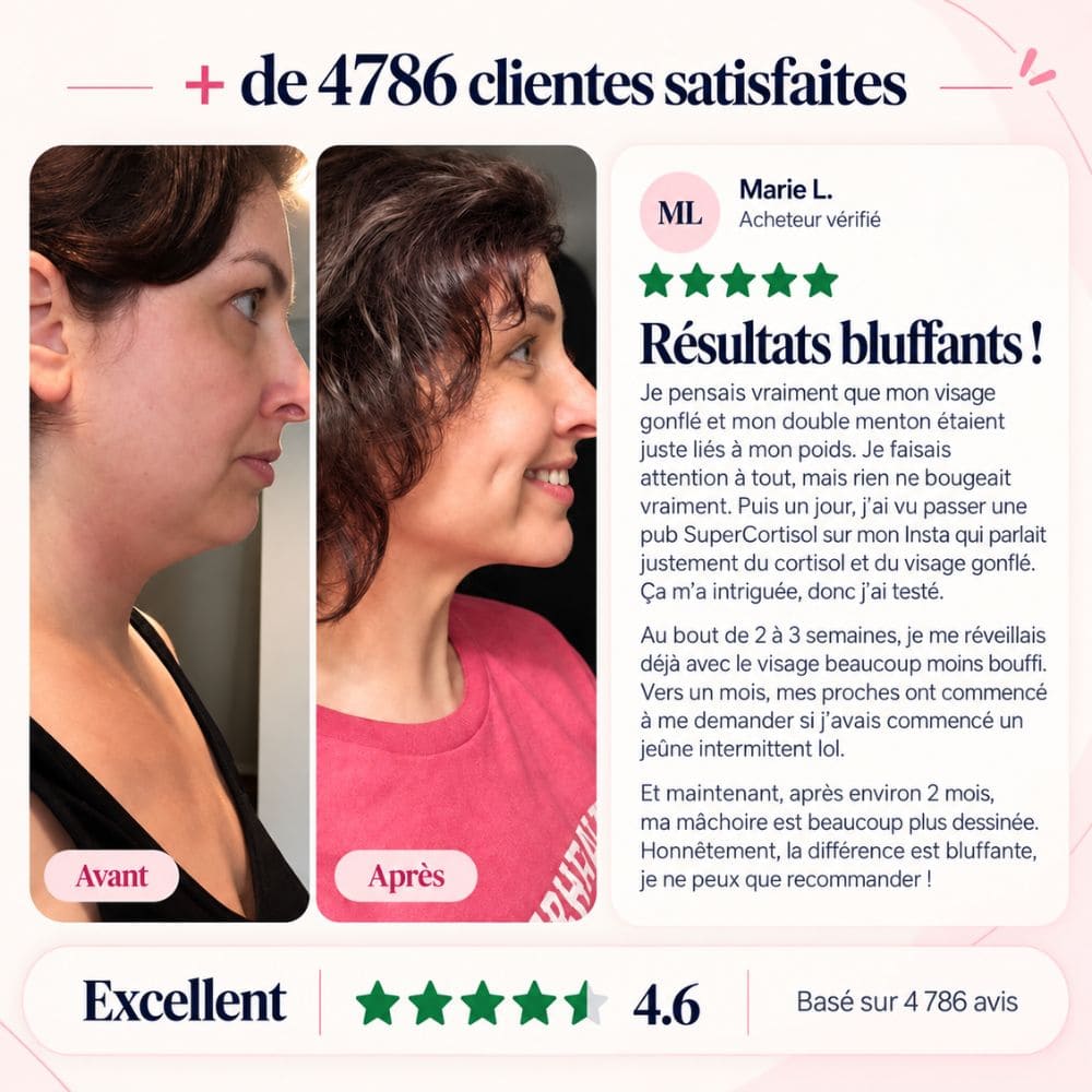 Super Cortisol