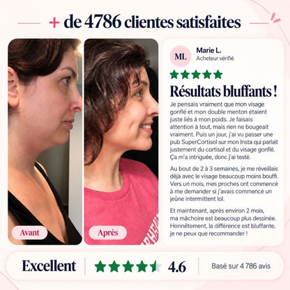 Super Cortisol