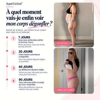 Super Cortisol